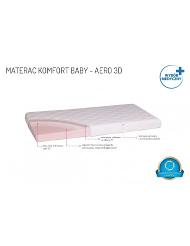 MATERAC KOMFORT BABY - AERO 3D