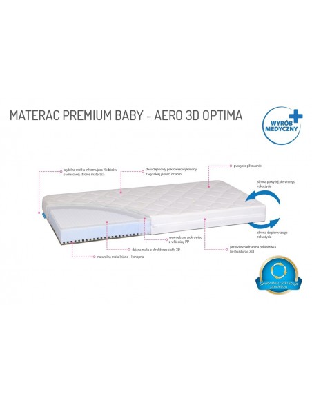 MATERAC PREMIUM BABY - AERO 3D OPTIMA