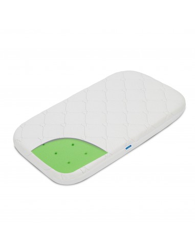 Foam-coconut mattress for an extra bed Lionelo Theo 84x47x8 cm