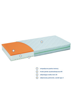 mattress magnum 3D junior 2