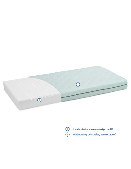 junior mattress for kids