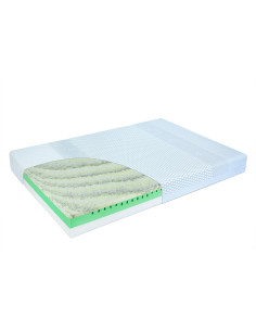 Merces Tiger Touch Matelas Badum