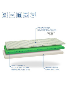 Merces Tiger Touch Matelas Badum 2