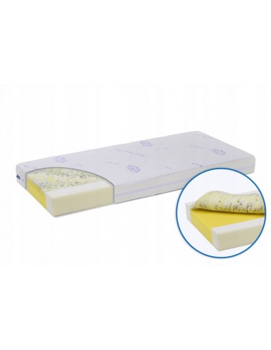 MATELAS Modern Tiger