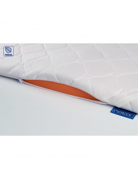 Surmatelas en mousse à mémoire de forme, surmatelas orthopédique