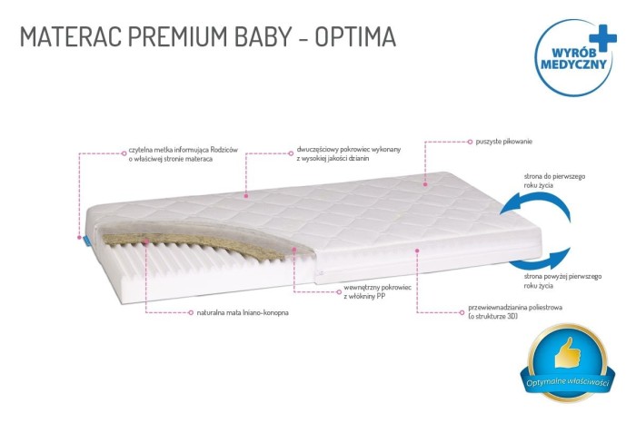 materac-premium-baby-optima