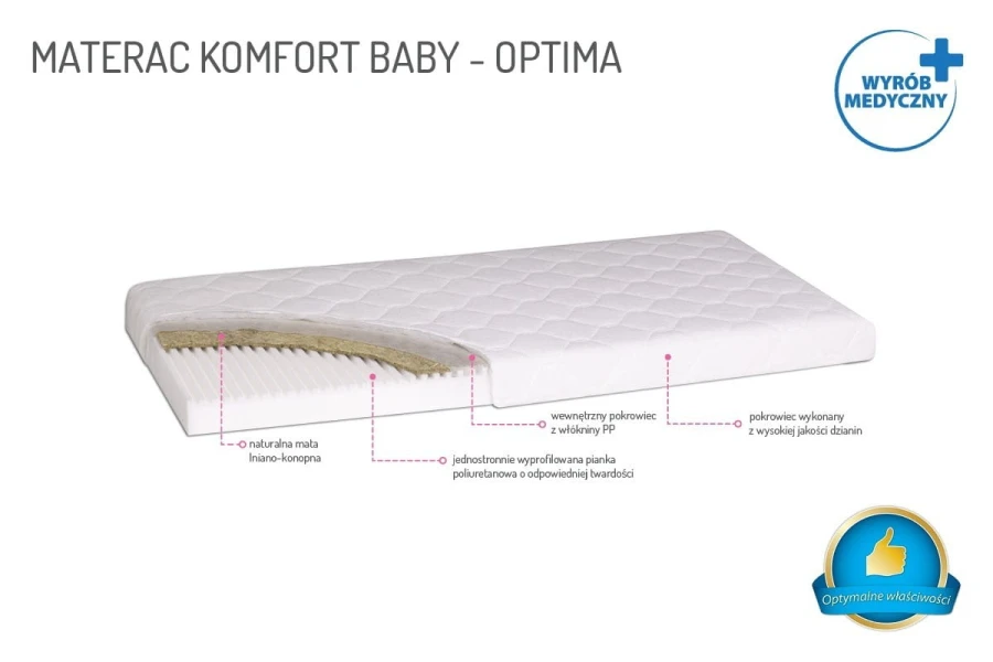materac-komfort-baby-optima