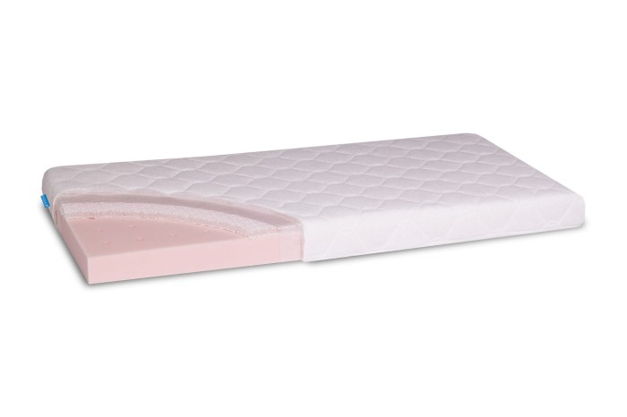 materac-komfort-baby-aero-3d