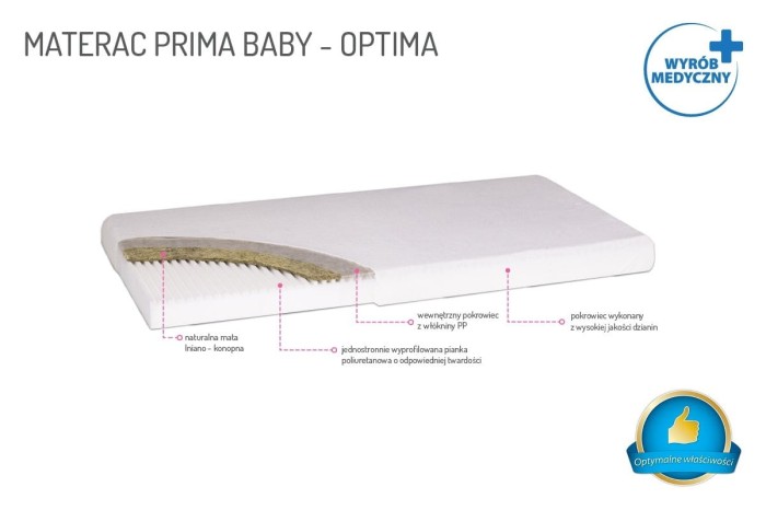 materac-prima-baby-optima