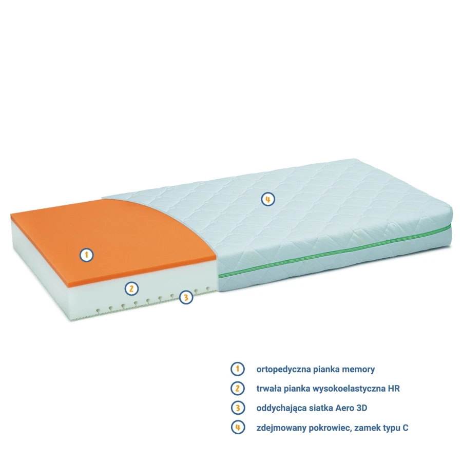 materac-magnum-3d-junior